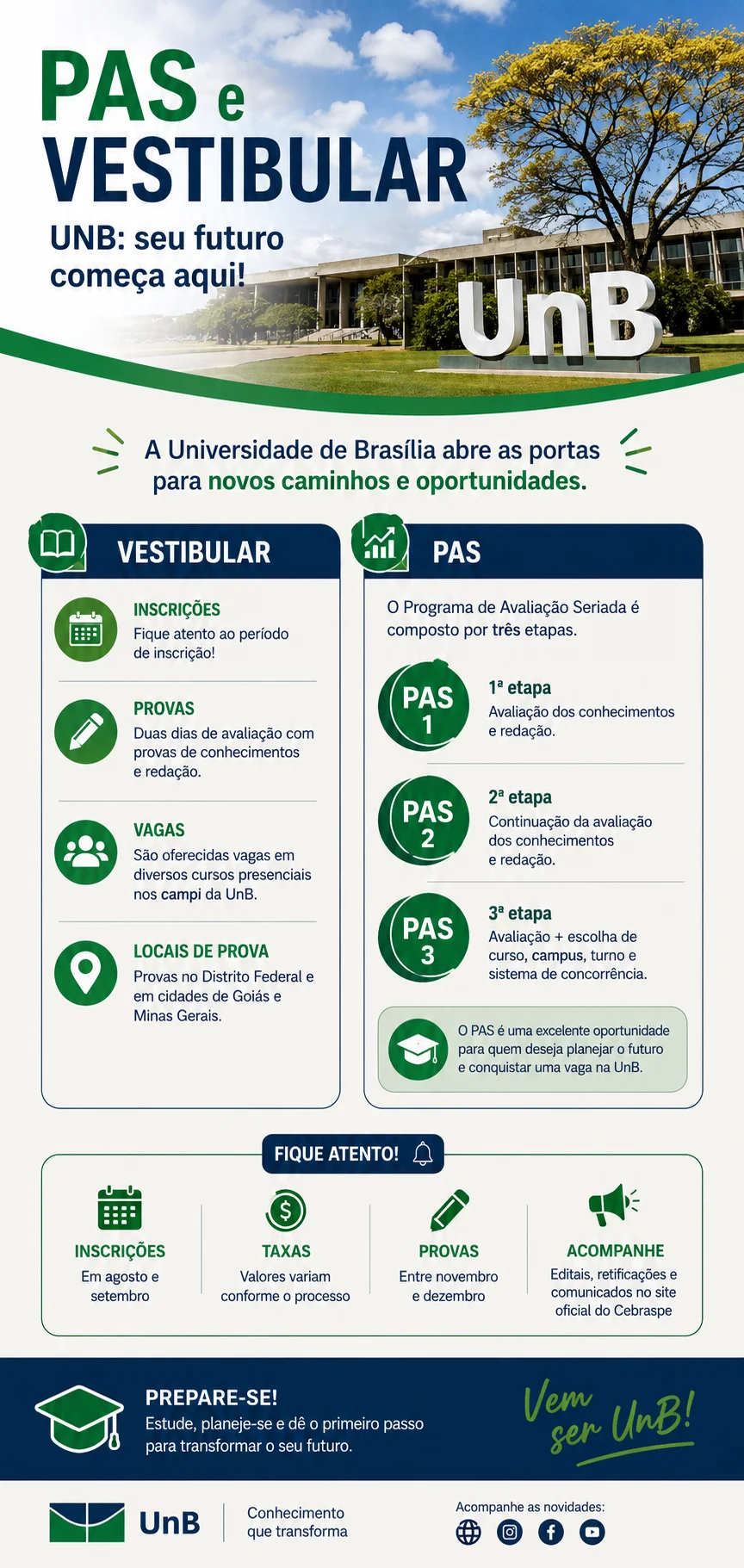 Datas e inscrição Vestibular UnB 2027