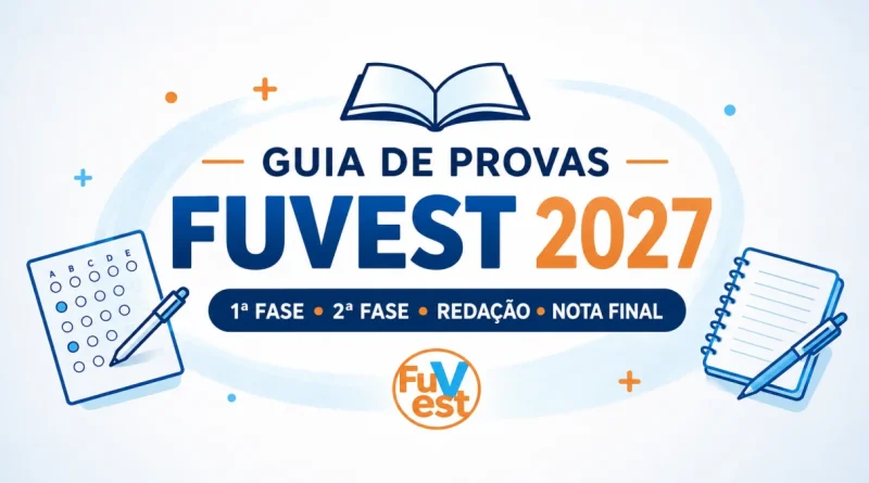 Guia de Provas da Fuvest 2027