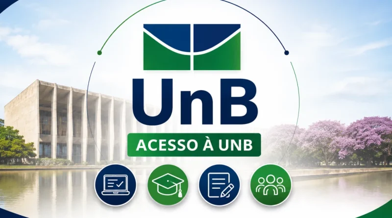 Regras de ingresso UnB 2027