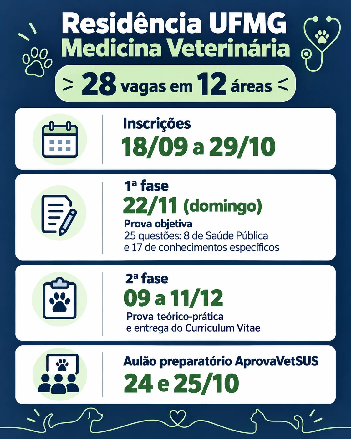 Residência UFMG (Image IA)