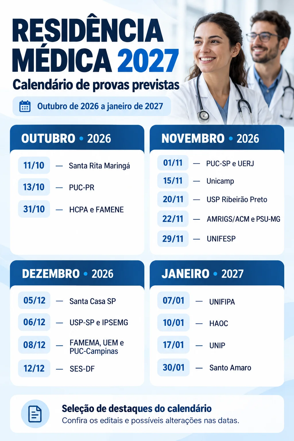 Residência Médica 2027 (Imagem IA)
