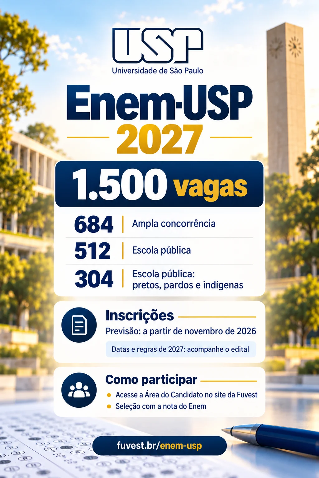 Enem USP 2027 (Imagem IA)